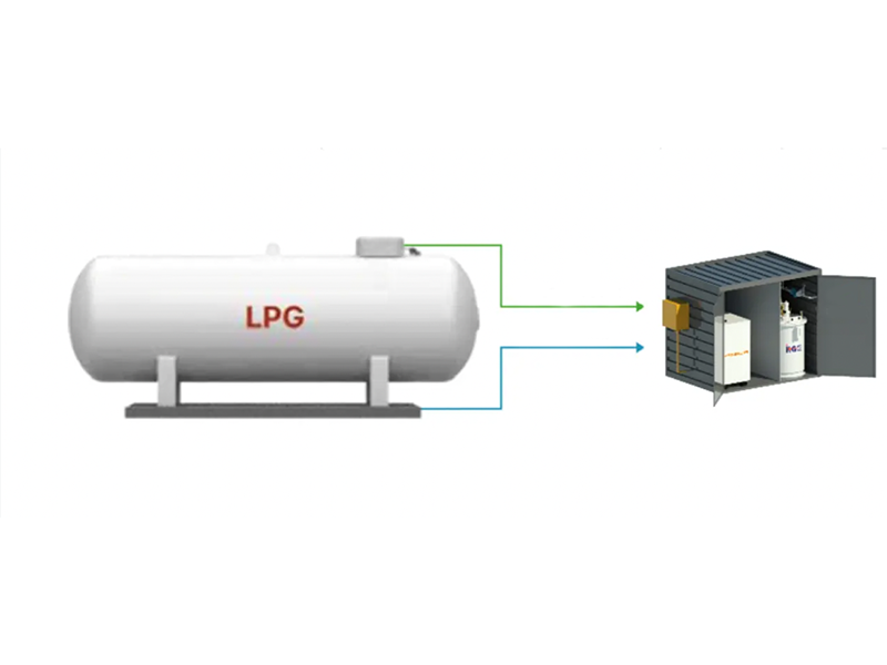 LPG Storage Tank 90 m³